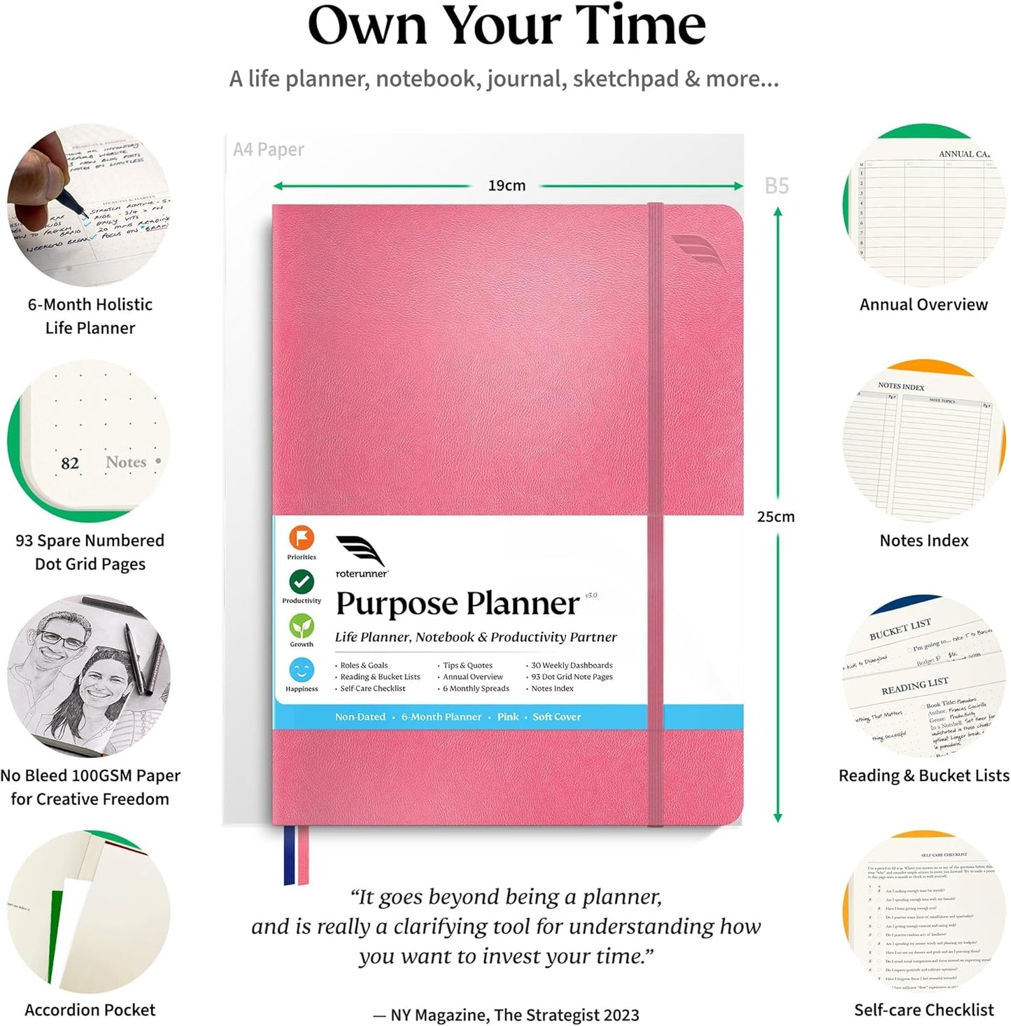 Roterunner Purpose Planner Notebook B5 7.5”x9.8” Undated 2026 Daily Weekly and Monthly Productivity Goal Setting Tool for Work Home ADHD Planner for Adults Self Care Journal (Pink Softcover)