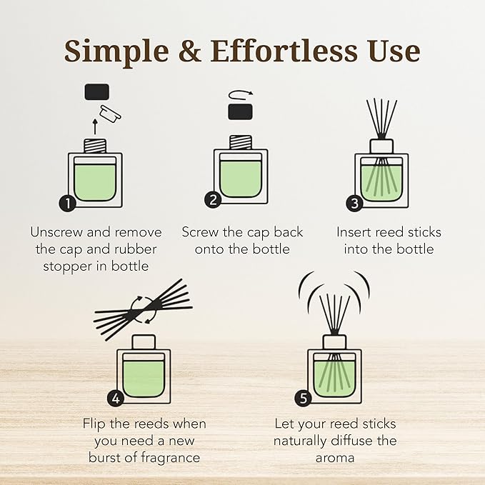 Reed Diffuser Set with Sticks for Home – Bathroom, Bedroom & Office Aromatherapy – Long Lasting Scented Oil Diffuser with Sticks – Luxury Room Fragrance Diffuser 55ml,1.7 fl oz (Jasmine)