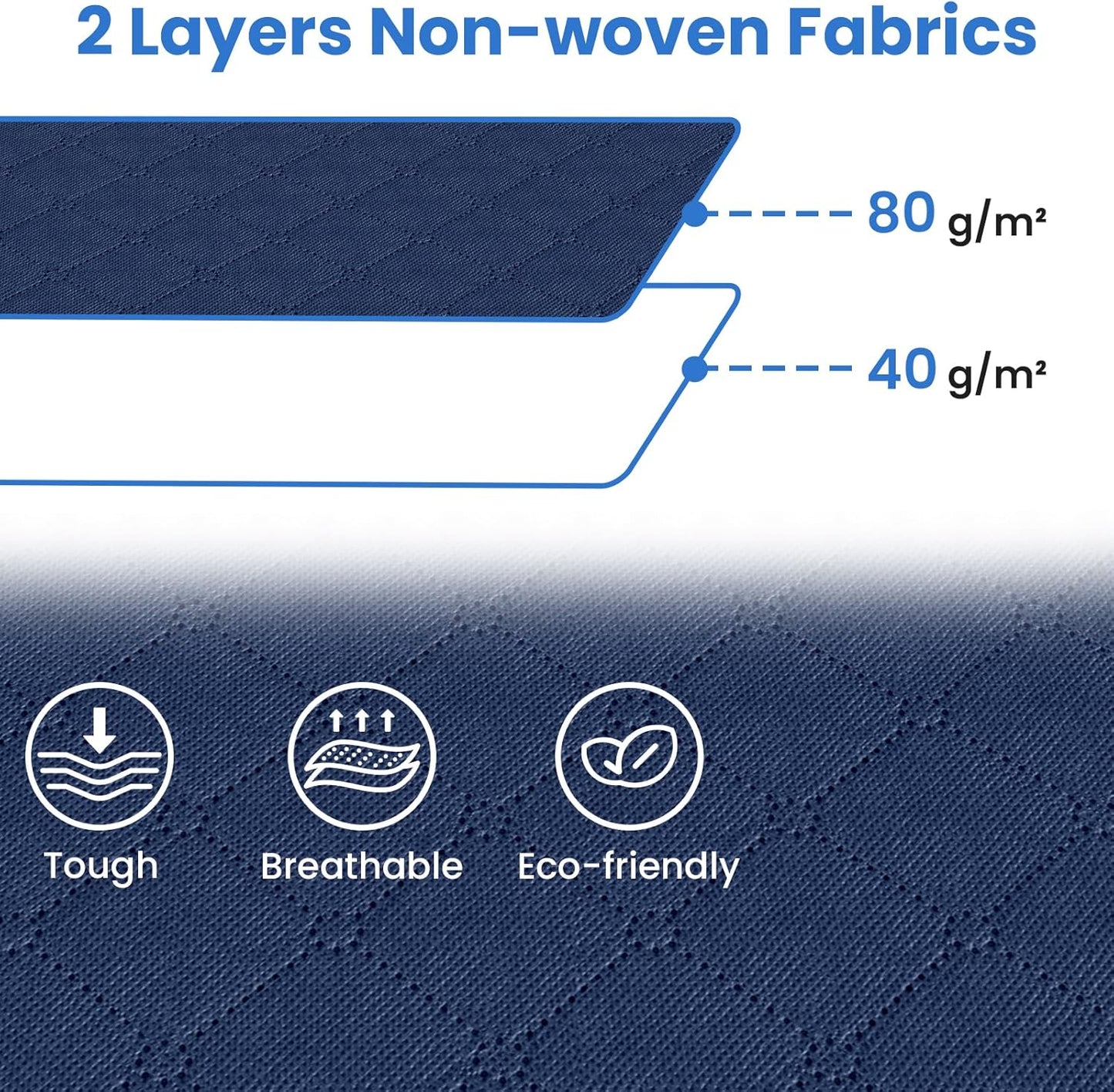 Fab totes Storage Bags,Clothes Blanket Storage Bins Foldable Closet Organizers with Reinforced Handle for Home Dorm Storage and Organization,Fabric Bags for Organizing Sheets,Clothing (Blue,3 Pack)