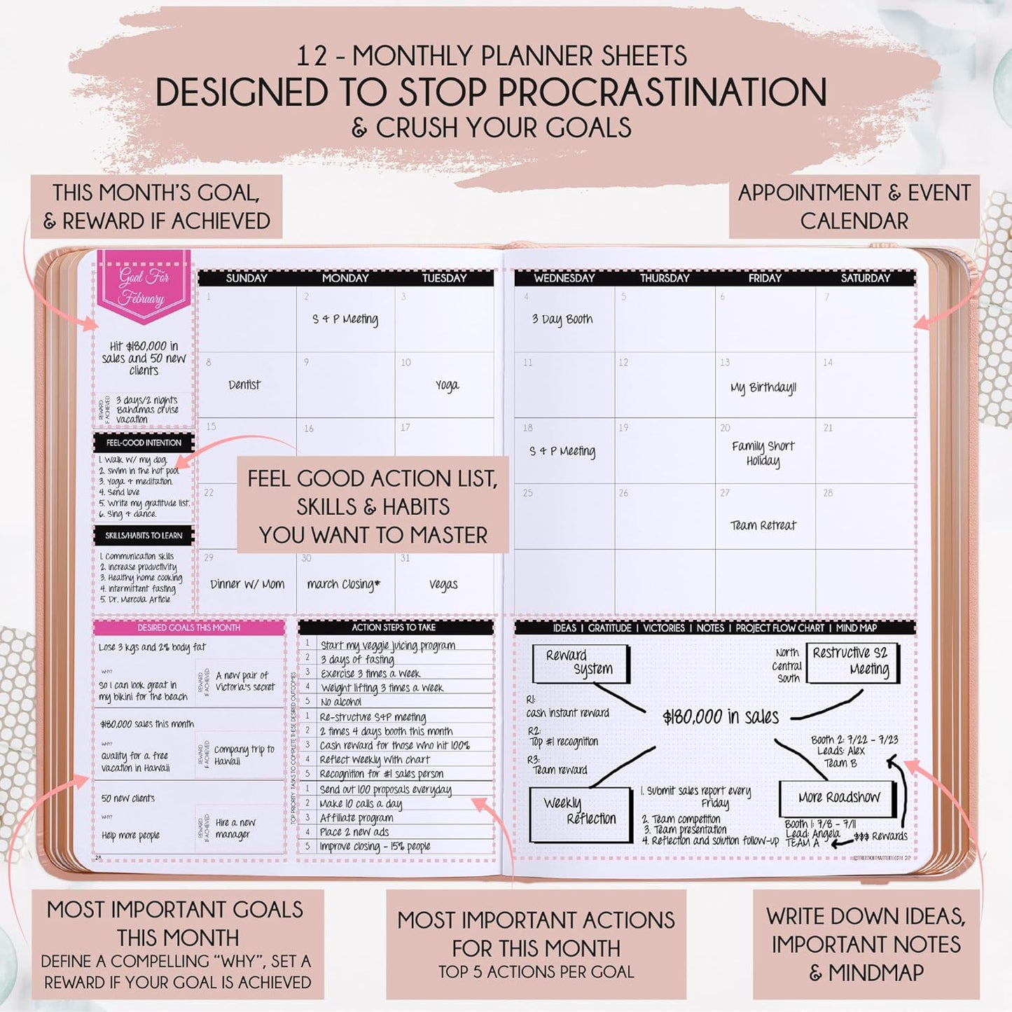 2026 Planner Weekly and Monthly | Law of Attraction Planner with Panduo App | A 12 Month Journey for Productivity, Gratitude & Goal Setting | Includes Foldable Vision Board, Gift Box & Stickers