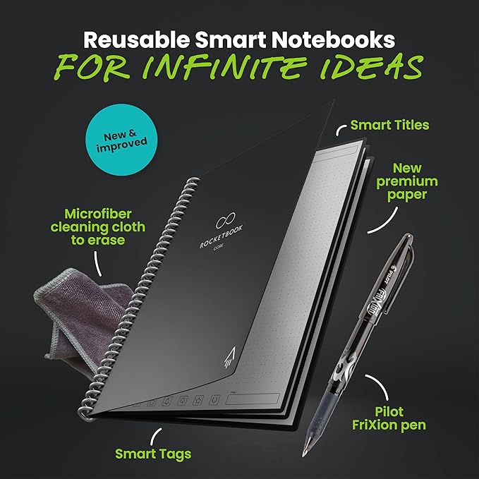 Rocketbook New Core Reusable Spiral Notebook, Letter Size 8.5x11, Black - Dotted Pages, App-Connected, Erasable, Durable Cover, Ideal for School, Work, and Creative Projects