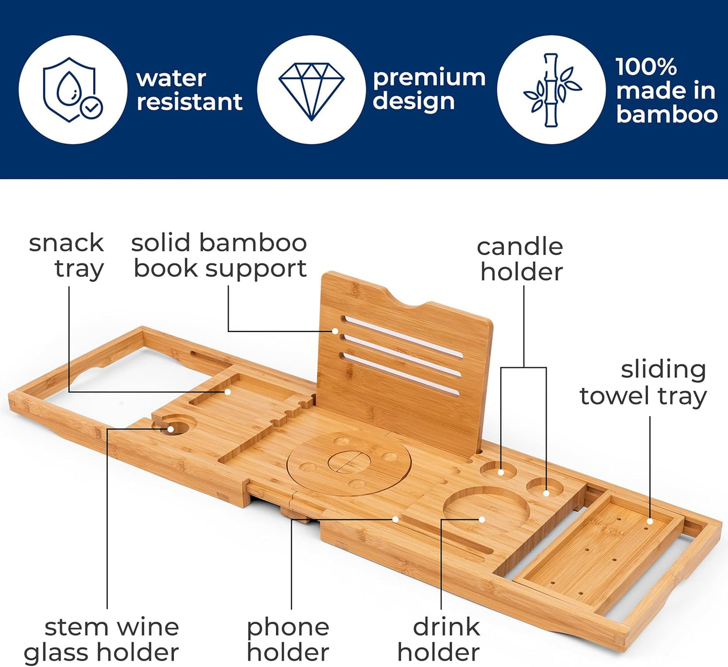 SereneLife Bathtub Tray - Expandable Bath Tray for Tub, Foldable Adjustable Bamboo Caddy with Non-Slip Handles, Device Holder and Wine Glass Slot for Bathing Luxury (Folding, Hard Back, Gift Set)