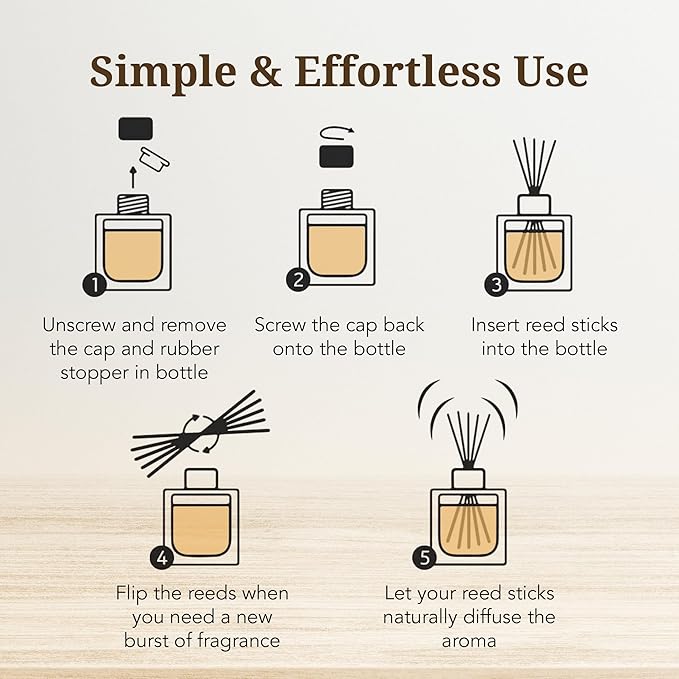 Luxury Reed Diffuser Set - 110ml Aromatherapy Diffuser with Natural Sticks, Aesthetic Room Decor, Long-Lasting Air Freshener for Home, Bathroom, and Office, Essential Oil Stick Diffuse (Mango Pack 3)