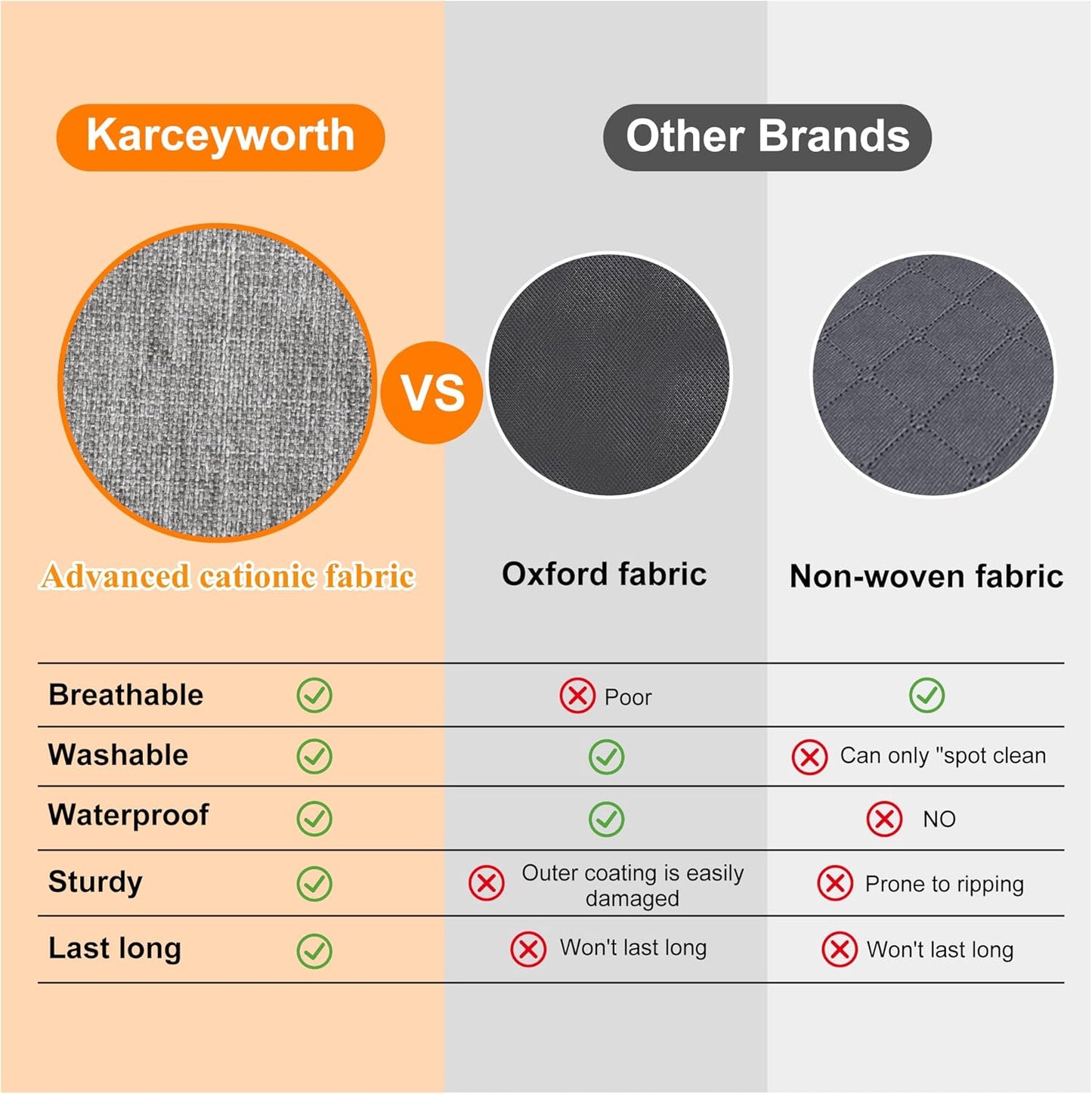 3 Pack 85L Comforter Storage Bags, Extra Large Bedding Storage Bags with Sturdy Zipper and Reinforced Handle, Clear Window, Moving Closet Organizers for Comforters and Blankets, Pillows