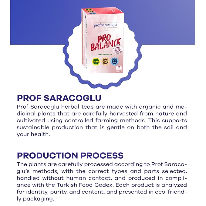 Prof Saracoglu Pro Balance Mixed Herbal Tea | Caffeine-Free Tea Bags | Blood Pressure Tea & Blood Sugar Tea for Healthy Blood Pressure & Blood Sugar Support | 20 Counts Mixed Herbal Tea Bags