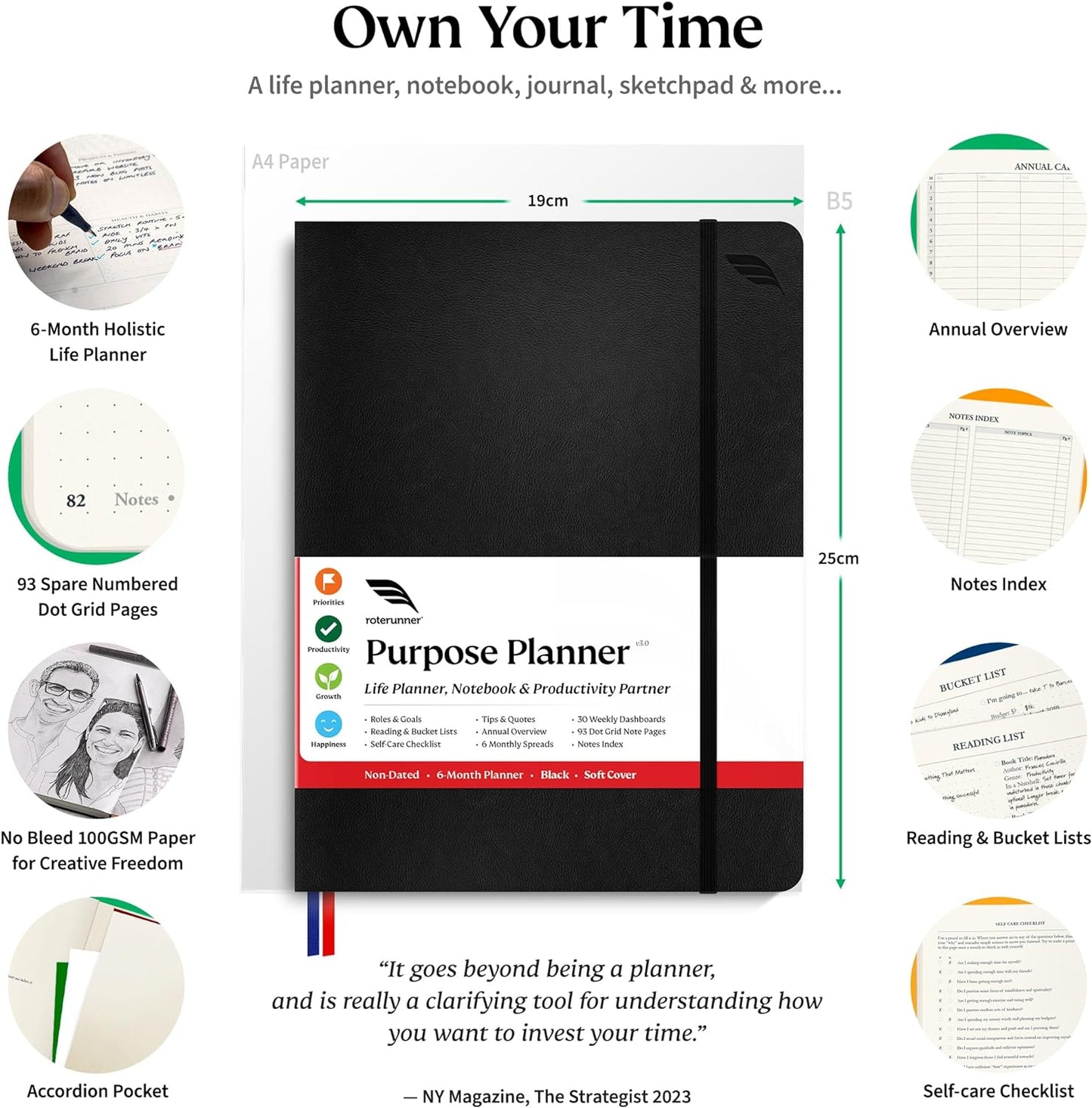 Roterunner Purpose Planner Notebook B5 7.5”x9.8” Undated 2026 Daily Weekly and Monthly Productivity Goal Setting Tool for Work Home ADHD Planner for Adults Self Care Journal