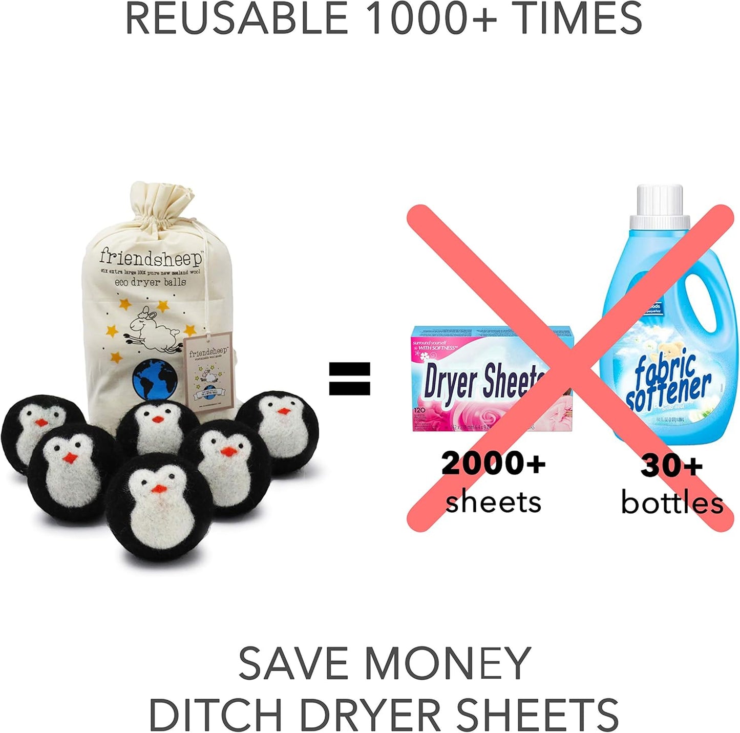 Friendsheep Wool Dryer Balls, Organic Reusable Fabric Softener Alternative for Laundry, Handmade, Fair Trade, Hypoallergenic, Eco-Friendly, Plastic-Free (6 Pack XL – Black Penguin)