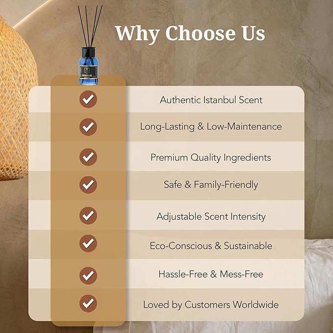 Reed Diffuser Set with Sticks for Home – Bathroom, Bedroom & Office Aromatherapy – Long Lasting Scented Oil Diffuser with Sticks – Luxury Room Fragrance Diffuser 55ml,1.7 fl oz (Istanbul)