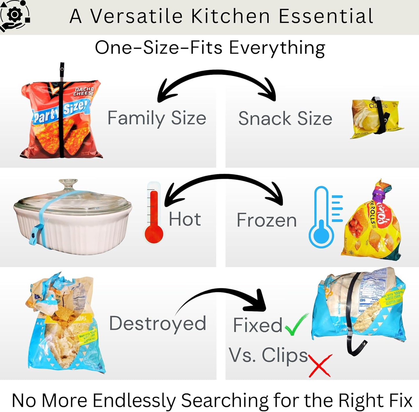 Luxes- Cabinet Kit | Band & Mount System-Keeps Snack Bags Fresh | Luxury Cabinet/Pantry Organizing Curated Set | Premium Adjustable Bands (5ct) + Storage Hook | Chip Clips Bag Bands System (Black)