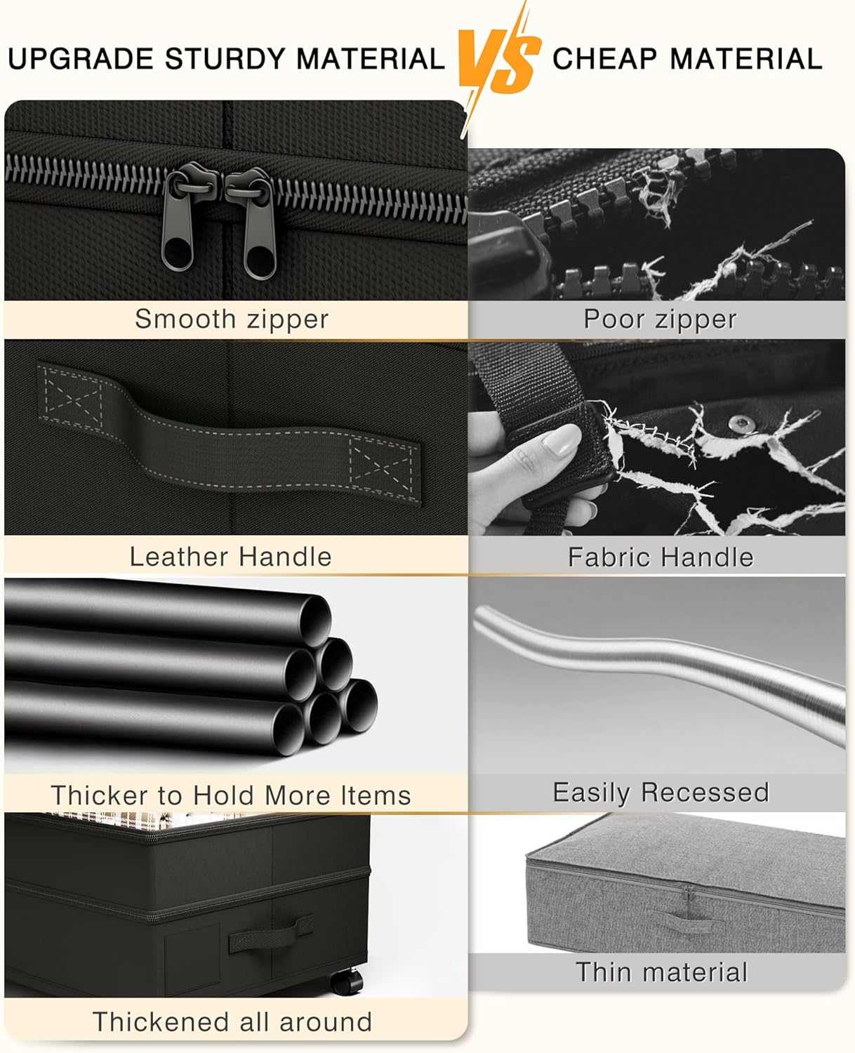 Under Bed Storage with Wheels,2Pack Underbed Shoe Storage Organizer,7.5-10.6 inchTall Adjustable Storage for Underbed with Lids,65L Extra large capacity for Clothes, Blankets,Shoes