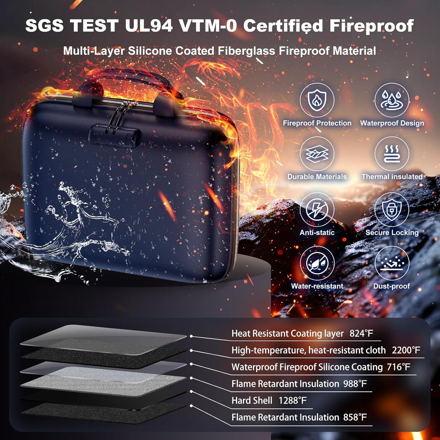 Fireproof Document Box, Hard Case Fireproof File Organizer Box with Lock and 13 Pocket Accordion File Folder, Portable Safe Box for Home Office Travel to Storage Important Documents Laptop Blue