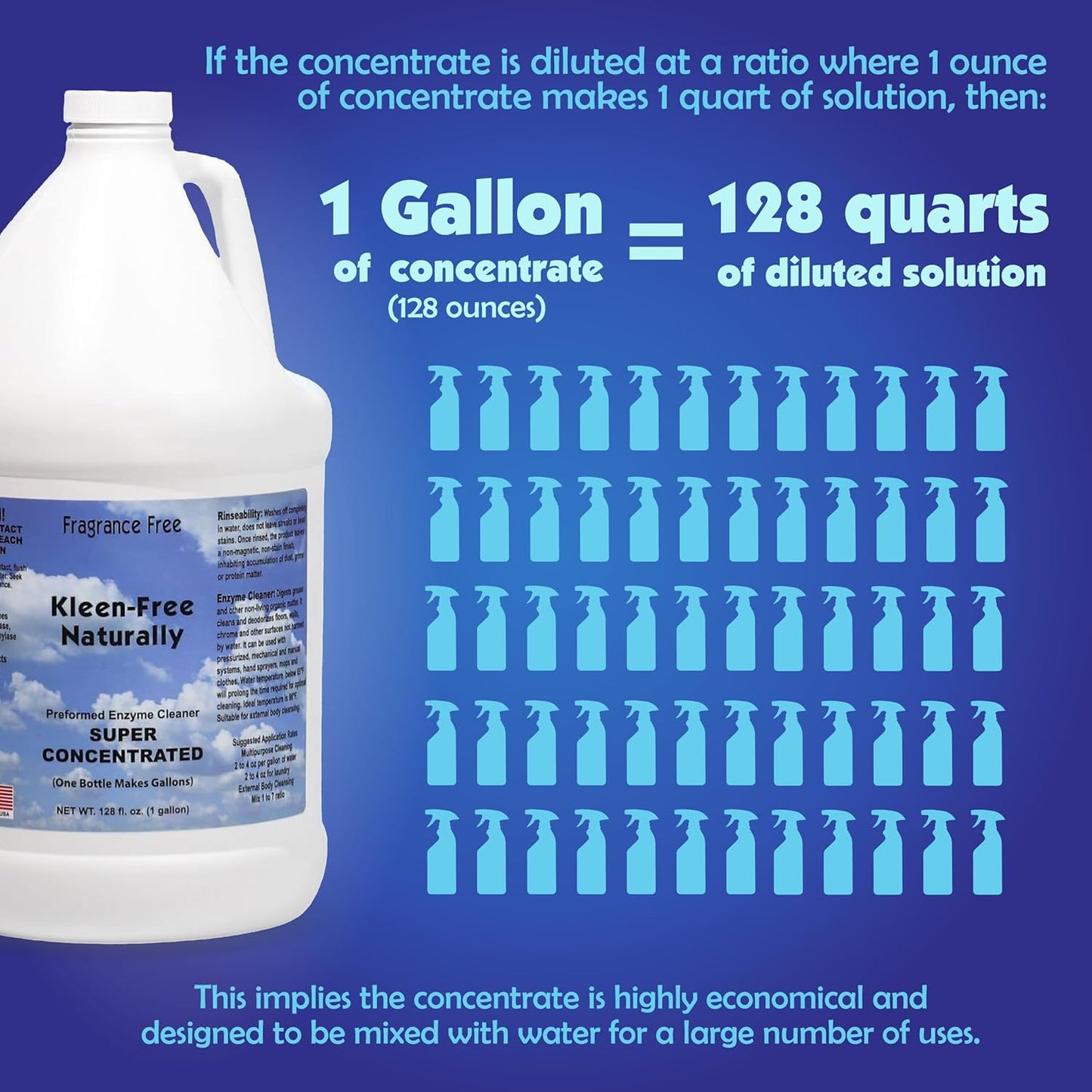 Kleen Free Naturally Enzyme Cleaner, Enzyme Solution, and Multi-Purpose Cleaner, Laundry Additive and More (Unscented, 128oz)