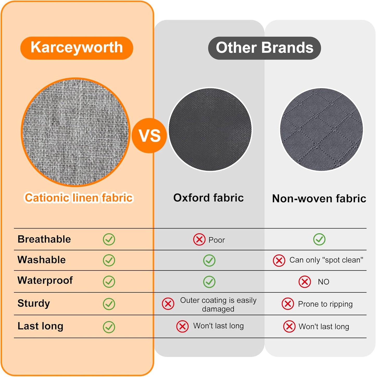 2 Pack 85L Comforter Storage Bags, Extra Large Bedding Storage Bags with Category Card and Clear Window, Reinforced Handles & Zippers, Foldable Closet Organizers for Blanket Pillow