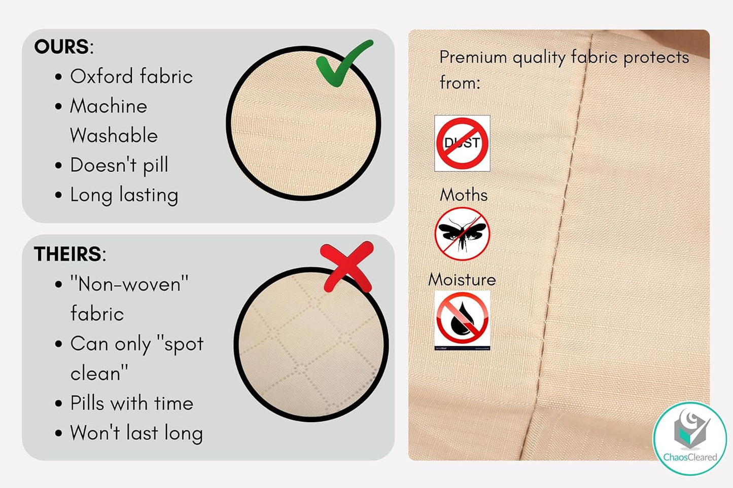 Under Bed Storage Containers for Toys, Clothes, Shoes etc. Underbed Organizer Bag that slides Under the bed without friction or wheels. Low profile 6" height is great for under the couch or other