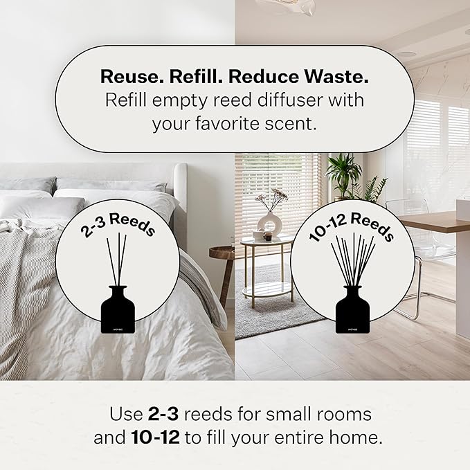 Apotheke Luxury Scented Reed Diffuser for Home, Charcoal Rouge - 6.7 Fl Oz Essential Oil Aromatherapy - 10 Rattan Scent Sticks Room Diffuser - Long-Lasting Fragrance for Bedroom, Home, Bathroom