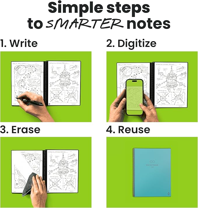 Rocketbook New Core Reusable Spiral Notebook, Letter Size 8.5x11, Teal - Dotted Pages, App-Connected, Erasable, Durable Cover, Ideal for School, Work, and Creative Projects