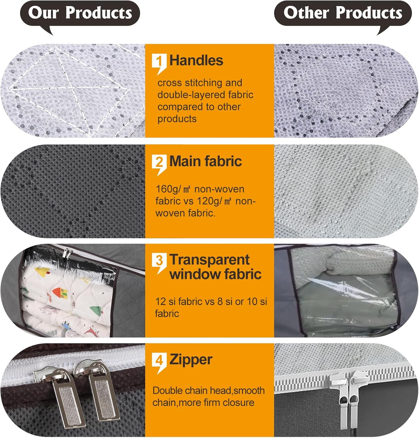 90L Large Storage Bags,10 Pack Foldable Clothes Storage Bins,Closet Organizers Storage Containers Durable Handle Thick Fabric For Bedding,Clothing, Blanket, Pillows and Toys,Grey