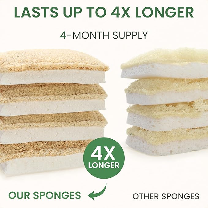 Natural Kitchen Sponges – Eco-Friendly, Compostable Dish Sponges – Loofah & Cellulose Scrubbers – Plastic-Free, Zero-Waste, Biodegradable – Durable, Non-Scratch – Pack of 4