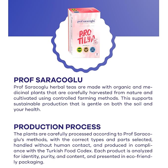 Prof Saracoglu Pro Tilya Mixed Herbal Tea - Detox & Digestive Support Herbal Tea, Raw Detox Organic Tea Blend, 20 Individual Tea Bags, Resealable Box & Metabolism Support Tea