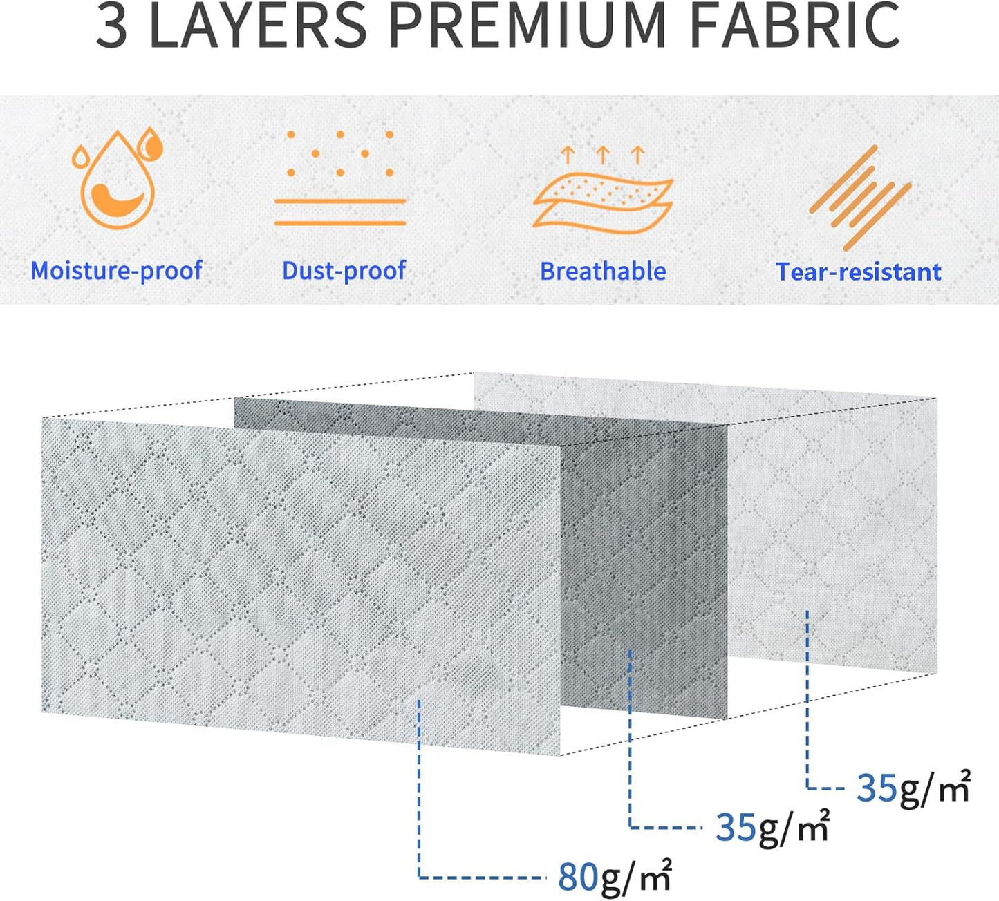 combocube 3 Pack Closet Organizers and Storage Containers, Clothes Storage Bins, Storage Bags with Large Clear Window & Handles for King Comforter, Pillow, Quilt, Bedding, Clothes