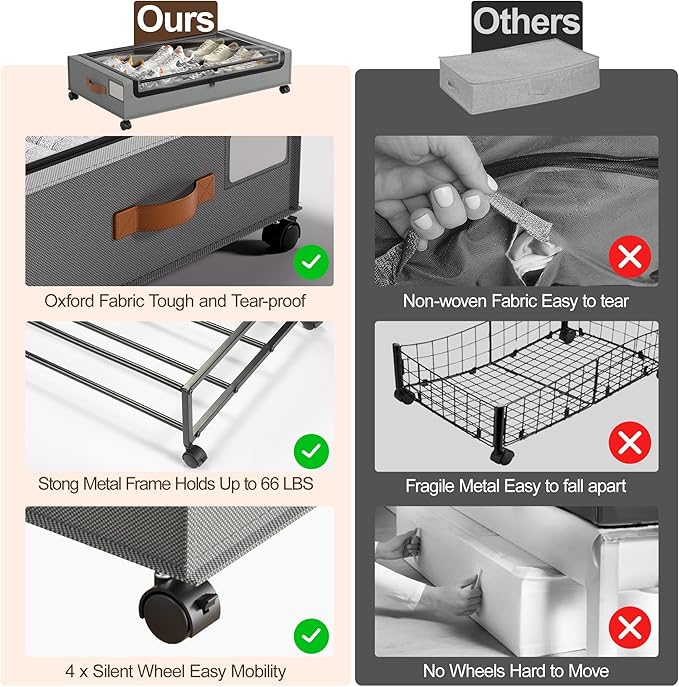 LAMU Under Bed Storage with Wheels 2 Pack, Under Bed Storage Containers with Clear Lid & PU Leather Handle, 6.7 Inches Height Rolling Underbed Drawer Organizer Bins for Clothes, Shoes, Blankets, Grey