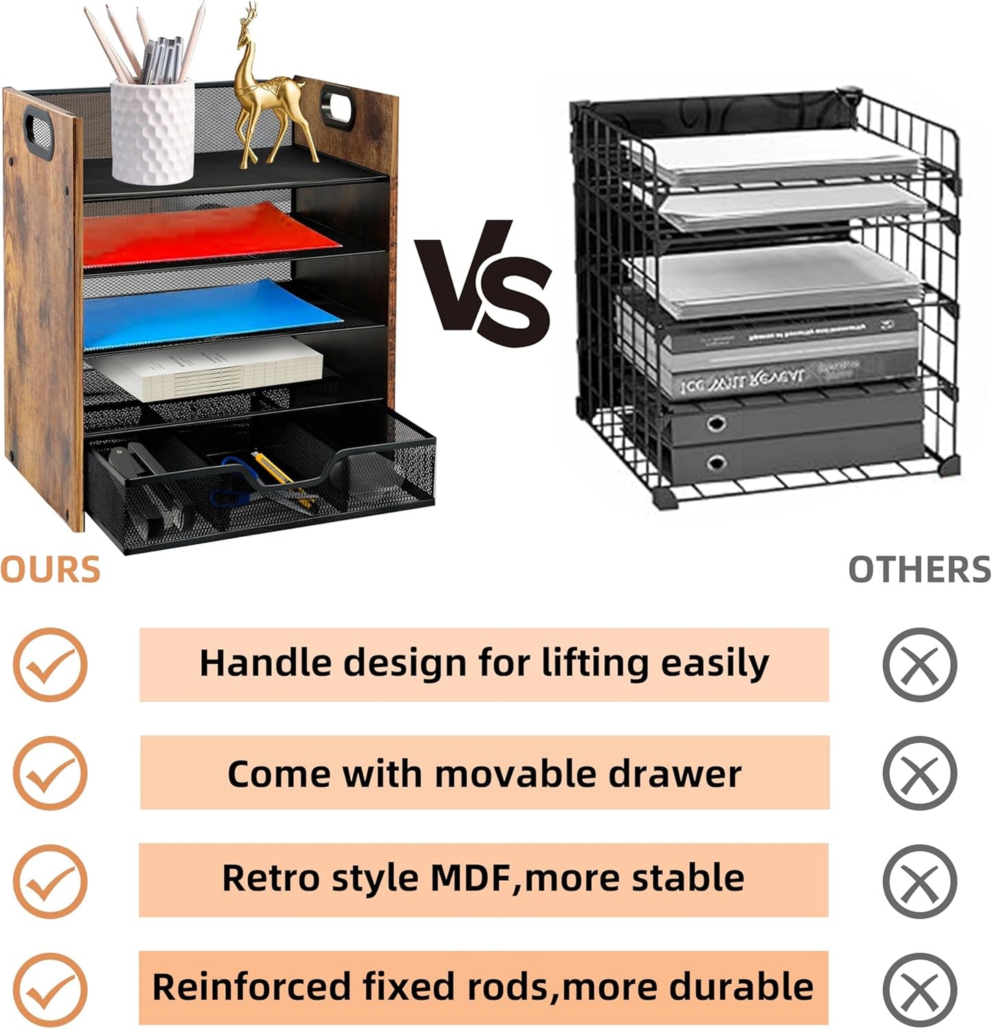 Wood Desk Organizer - 5-Tier Desktop File Organizer with Drawer, Wooden Paper Tray, Office Desk Organzier and Accessories for Papers, Mail, Notebooks, Stationery