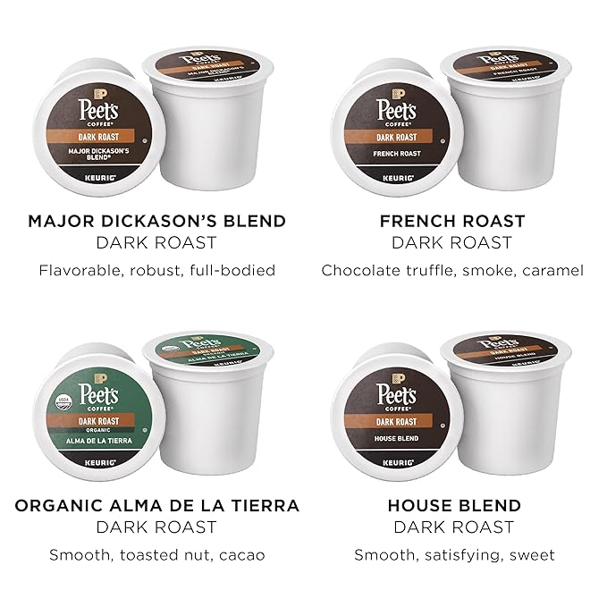 Peet's Coffee, Keurig K-Cup Pods Dark Roast Variety Pack - Major Dickason's Blend, French Roast, Organic Alma De La Tierra, House Blend, 40 Count (4 Boxes of 10 K-Cup Pods)