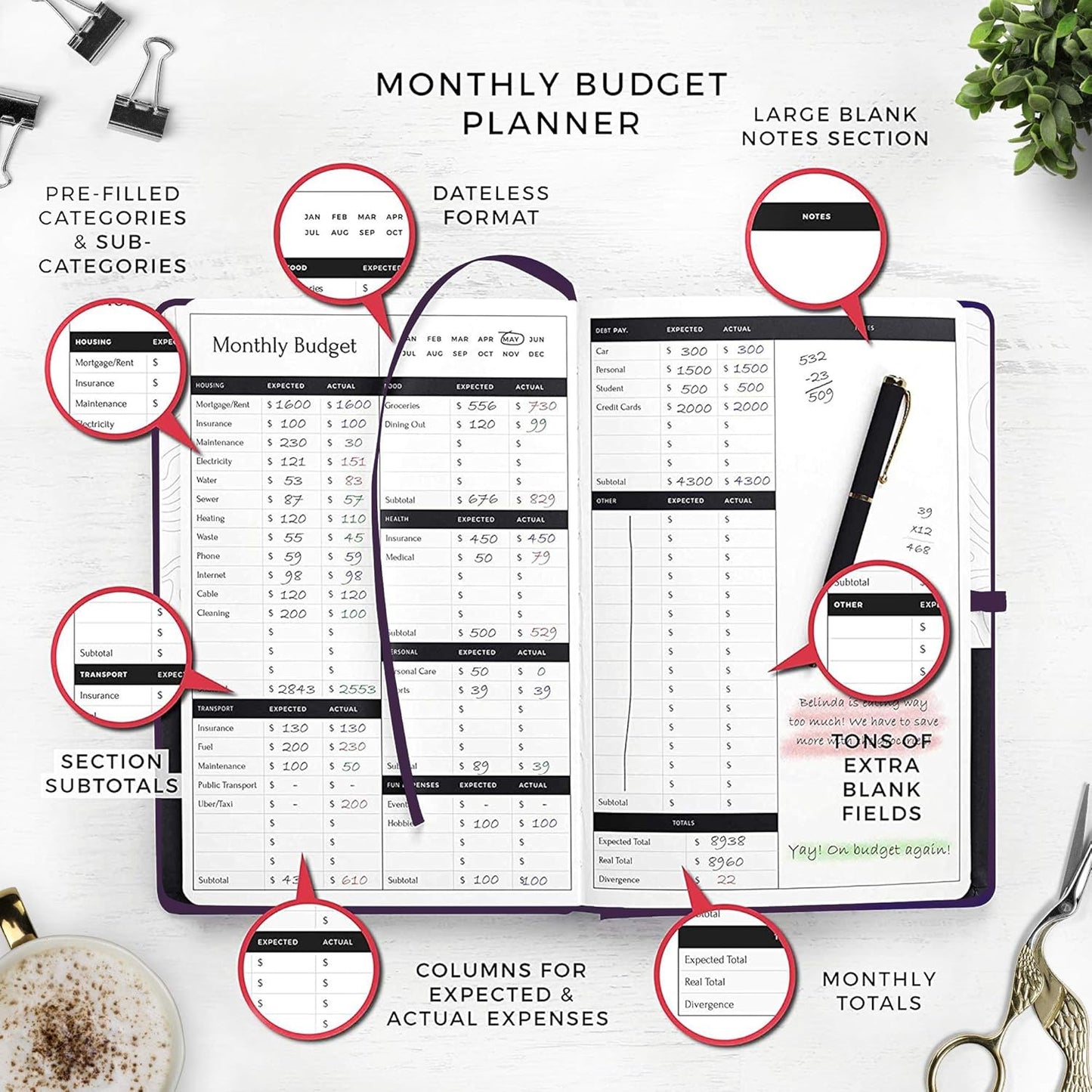 Smart Planner Budget Book – A5 Size 8.6 x 5.7 inches – Undated Budget Planner Organizer with Calendars, Debt Tracker, Expense Sheets, Savings Trackers and More – Inner Pocket for Receipts (Purple)