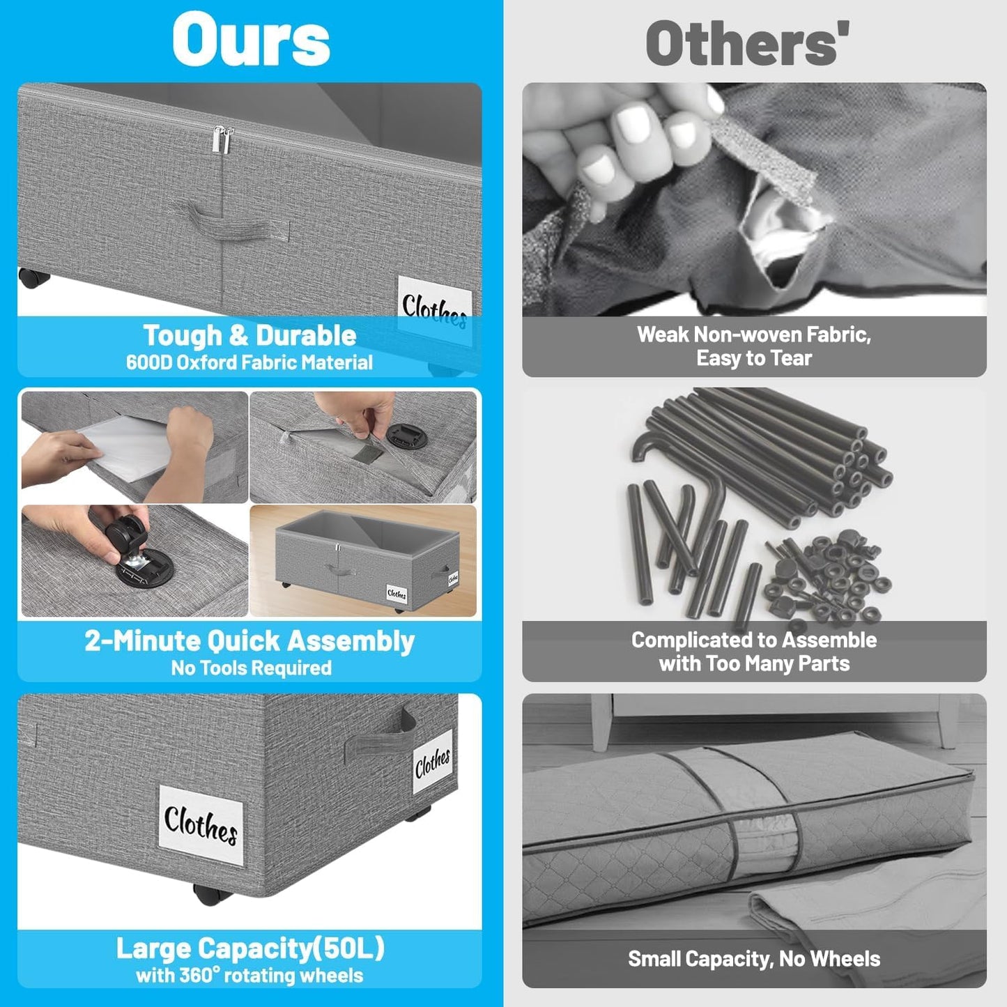 2 Pack Under Bed Storage with Wheels 6.7" Height, Rolling Storage Bins XL 50L, Underbed Shoe Storage Containers with Label & Clear Lid, Dorm Under bed Drawers for Clothes, Shoes, Quick Assembly, Grey