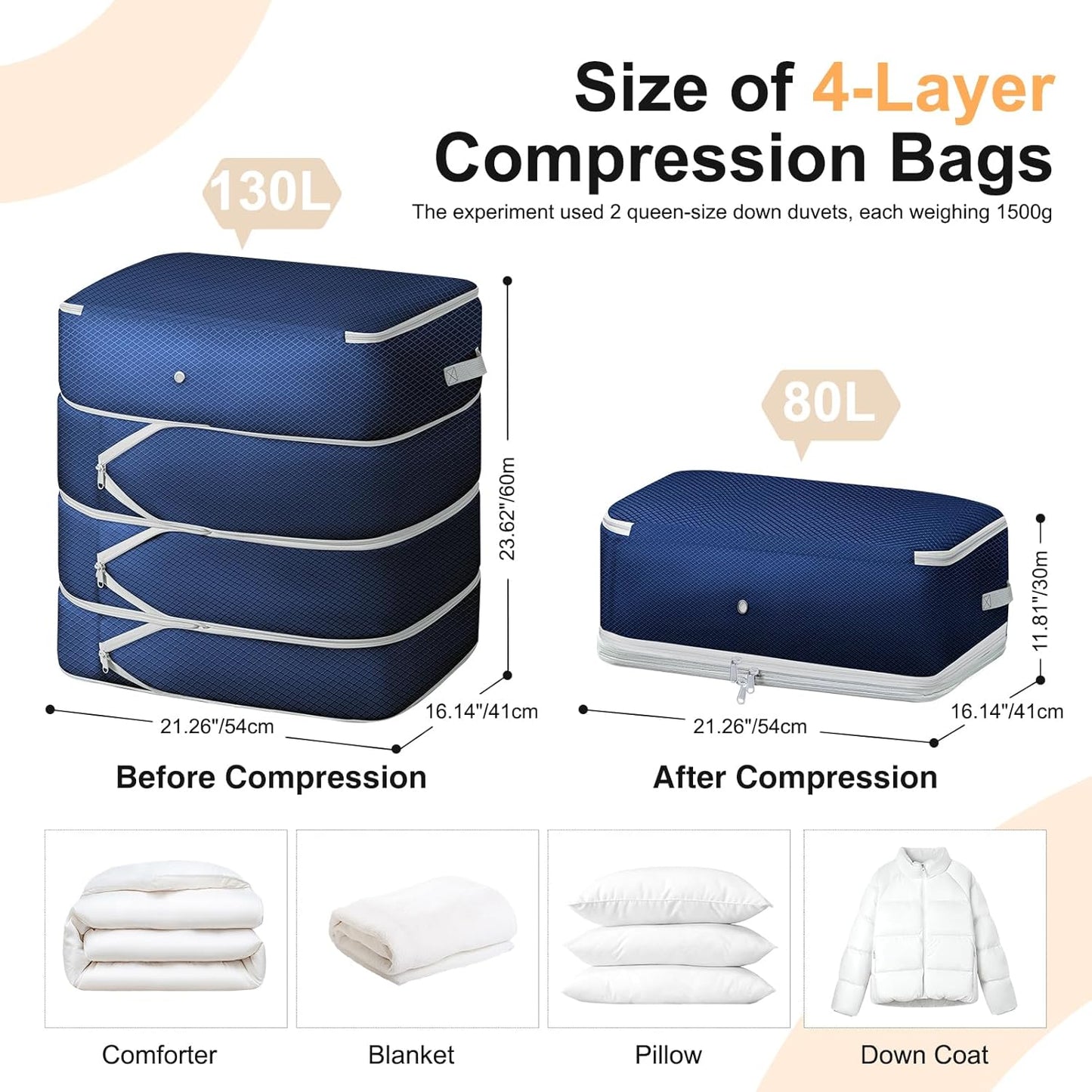 Comforter Storage Bag - Large Capacity Blanket Storage Bags 4-Layer Ultra Space Saving Self Compression Organizer, Washable Compression Bags for Storage Comforter Blanket, 2-Pack, Navy Blue
