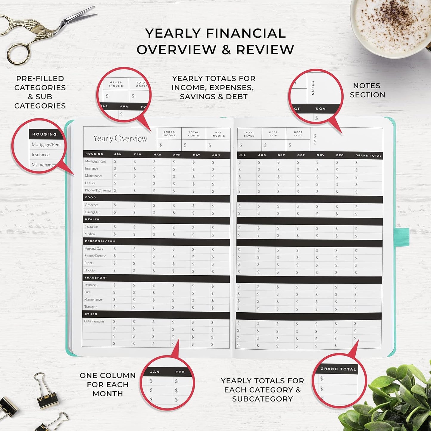 Smart Planner Budget Book – A5 Size 8.6 x 5.7 inches – Undated Budget Planner Organizer with Calendars, Debt Tracker, Expense Sheets, Savings Trackers and More – Inner Pocket for Receipts (Turquoise)