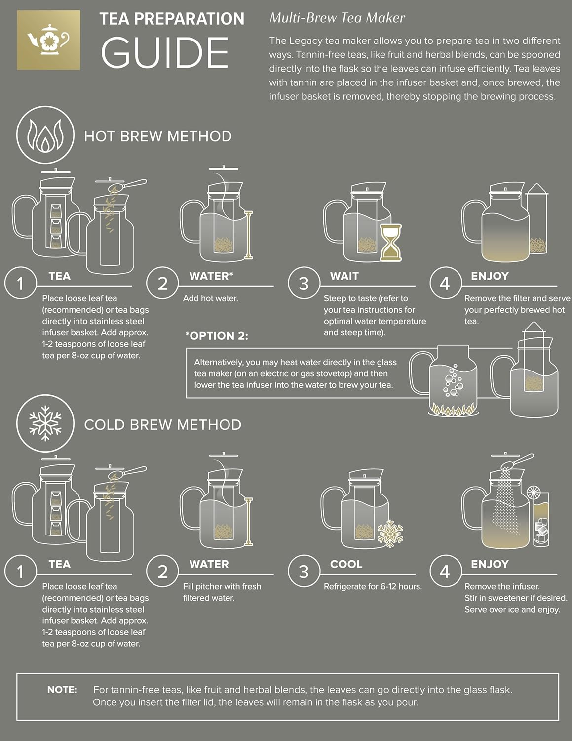 Teabloom 100% Plastic-Free Large Multi-Brew Borosilicate Glass Teapot + Kettle + Pitcher – Steep and Serve Hot Tea, Iced Tea, Cold Brew Tea and Fruit Infused Water – Legacy Tea Maker