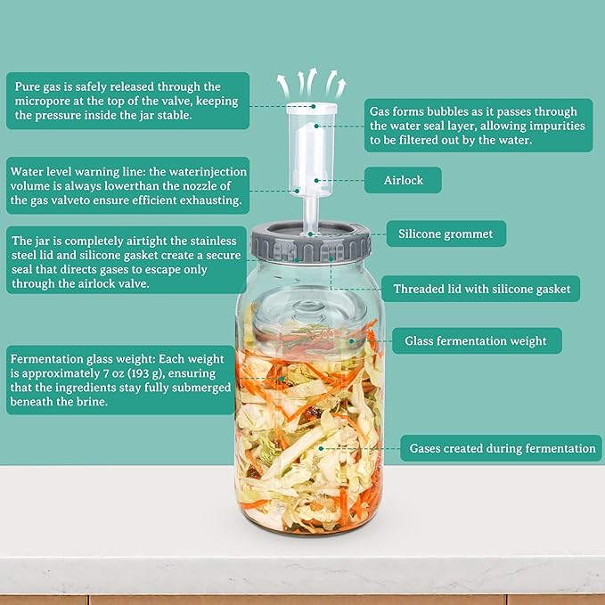 64oz Fermentation Jar Kit with Fermenting Weights and Airlock Lids, Wide Mouth Glass Jars with Scale Mark for Making and Storing Sauerkraut, Pickles (Pack of 1)