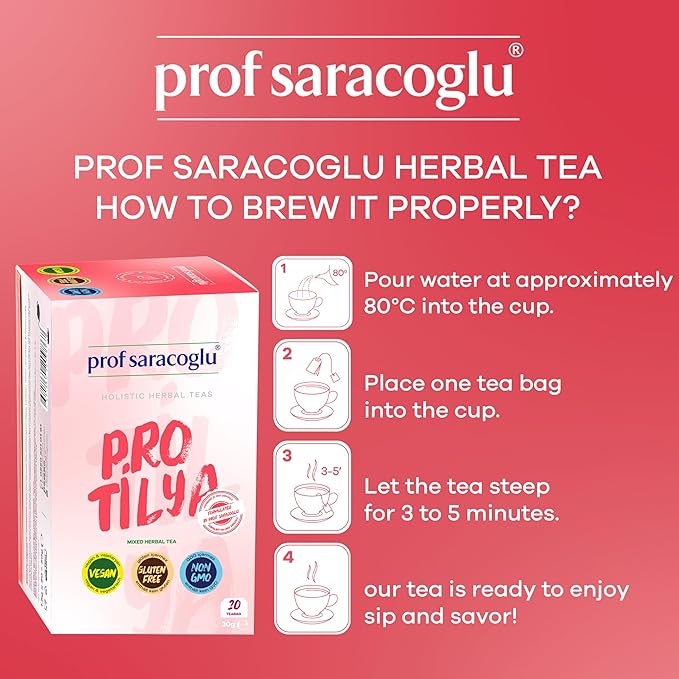 Prof Saracoglu Pro Tilya Mixed Herbal Tea - Detox & Digestive Support Herbal Tea, Raw Detox Organic Tea Blend, 20 Individual Tea Bags, Resealable Box & Metabolism Support Tea