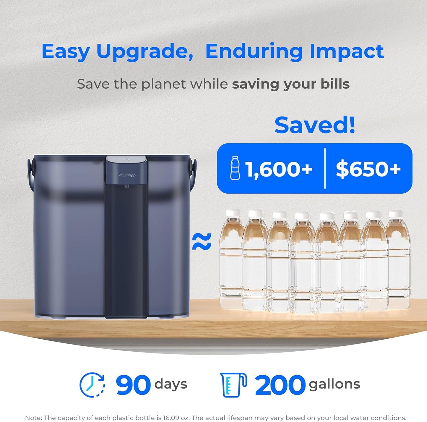 Waterdrop Compact Electric Water Filter Pitcher, 200-Gallon Rechargeable Instant Powerful Dispenser, NSF/ANSI 42&53&401, Reduce PFAS, Lead, Chlorine, 14-Cup, Blue, with 1 Filter, Does not Lower TDS