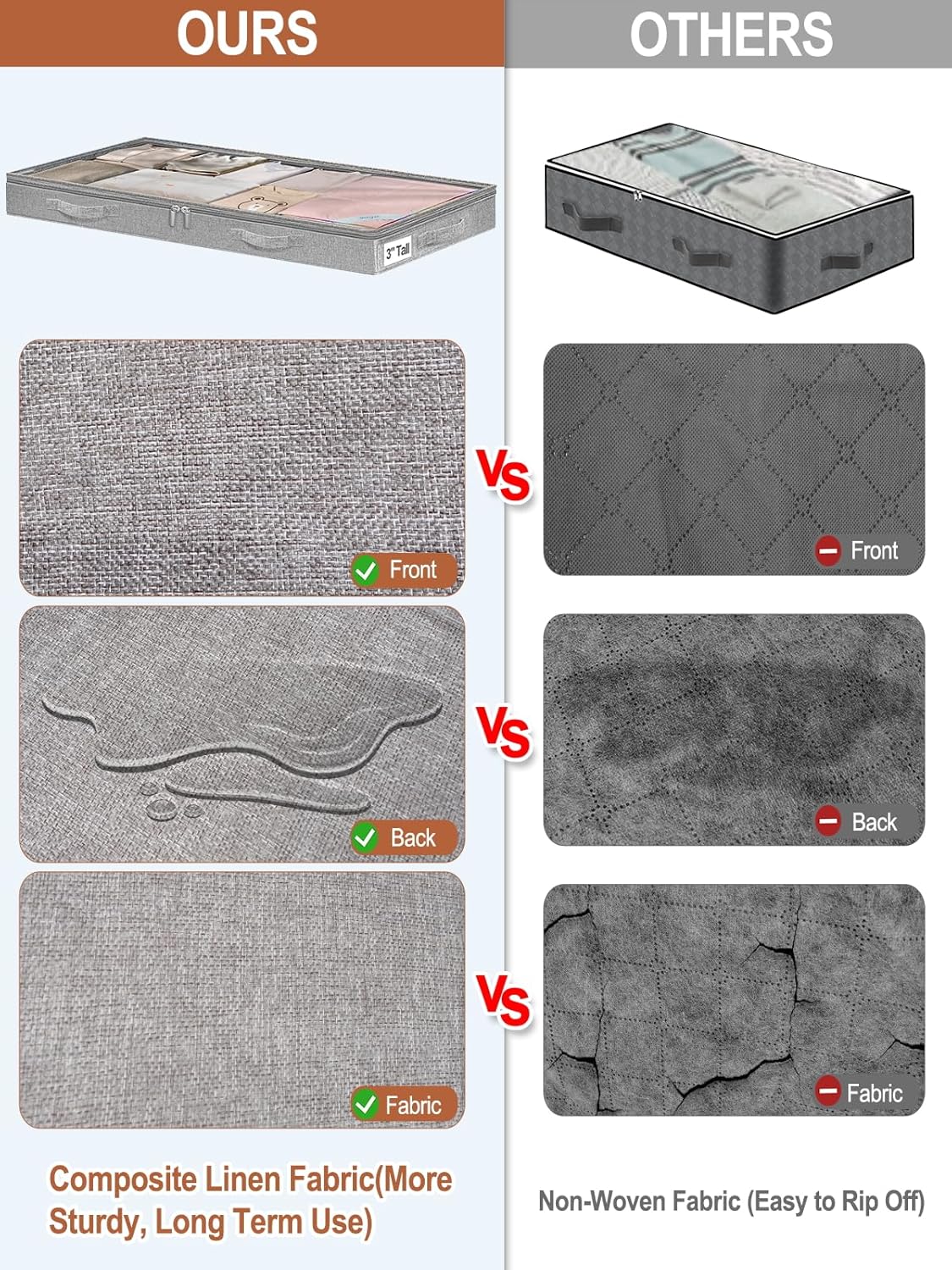 3 Inch Low Profile Under Bed Storage Bins with NO STURCTURE Design, Shallow Clothes Storage Bags with Clear Lids & Waterproof Fabric - Fits Under Sofa, Couch, Dorm, or College Beds，40x20x3inch，Grey