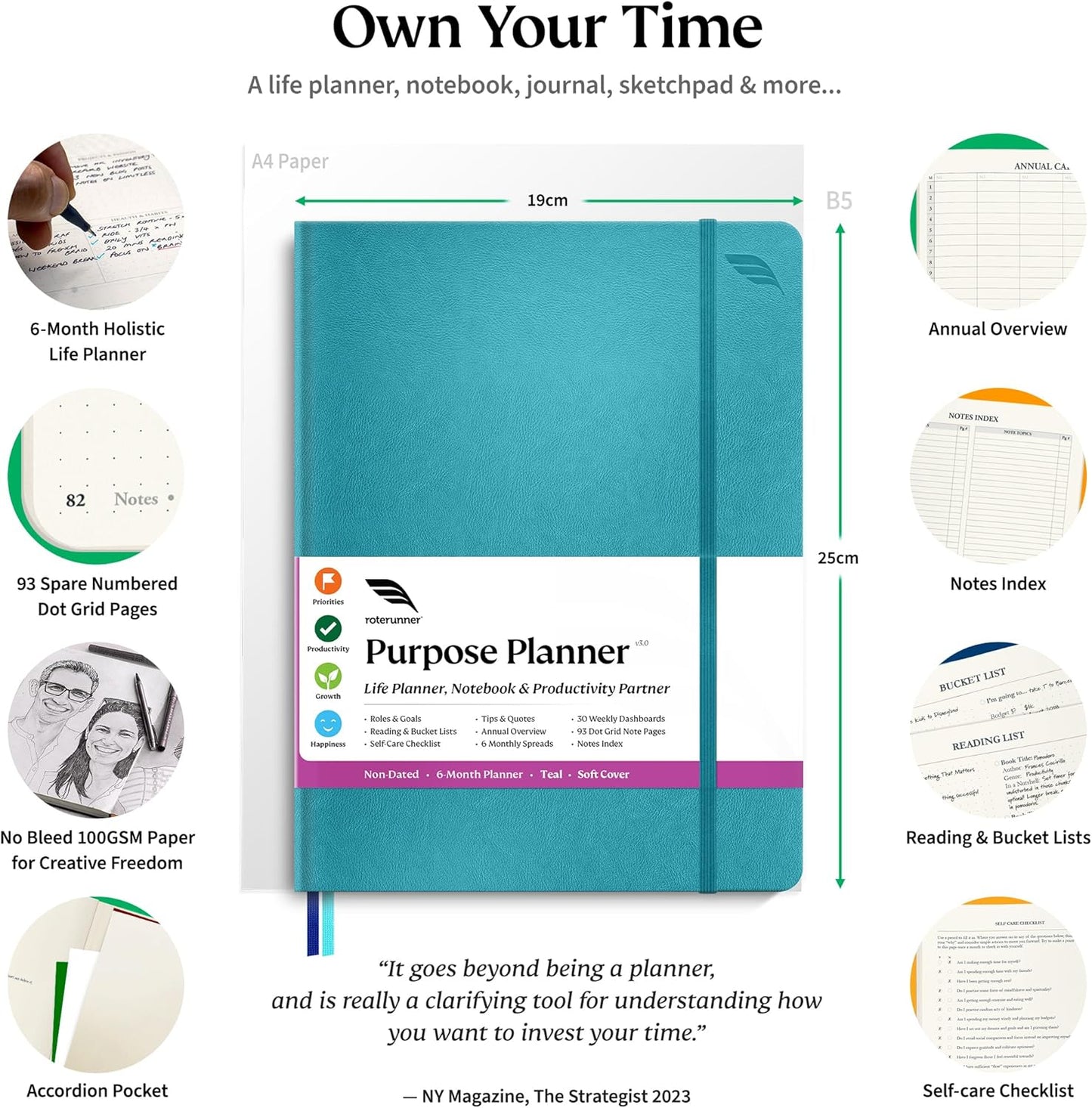 Roterunner Purpose Planner Notebook B5 7.5”x9.8” Undated 2026 Daily Weekly and Monthly Productivity Goal Setting Tool for Work Home ADHD Planner for Adults Self Care Journal