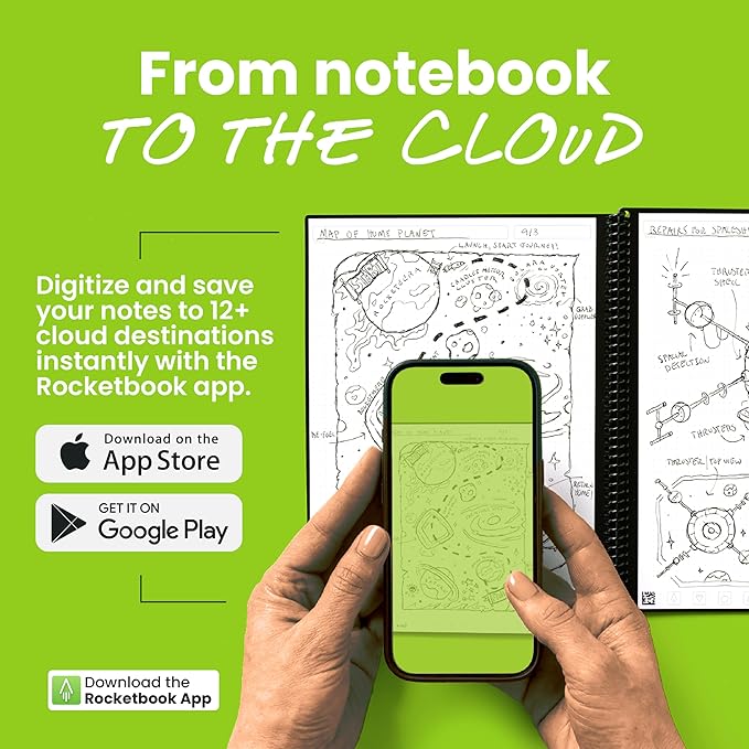 Rocketbook New Core Reusable Spiral Notebook, Executive Size 6x8.8, Pink - Dotted Pages, App-Connected, Erasable, Durable Cover, Ideal for School, Work, and Creative Projects