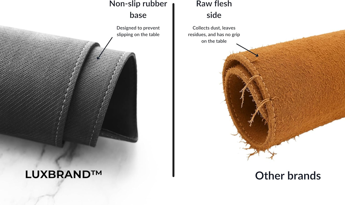 Luxbrand Genuine Leather Desk Mat Set – Handmade in Italy Large Desk Pad & Mouse Pad, Real Leather Desk Blotter for Office & Home, Elegant Gift Idea