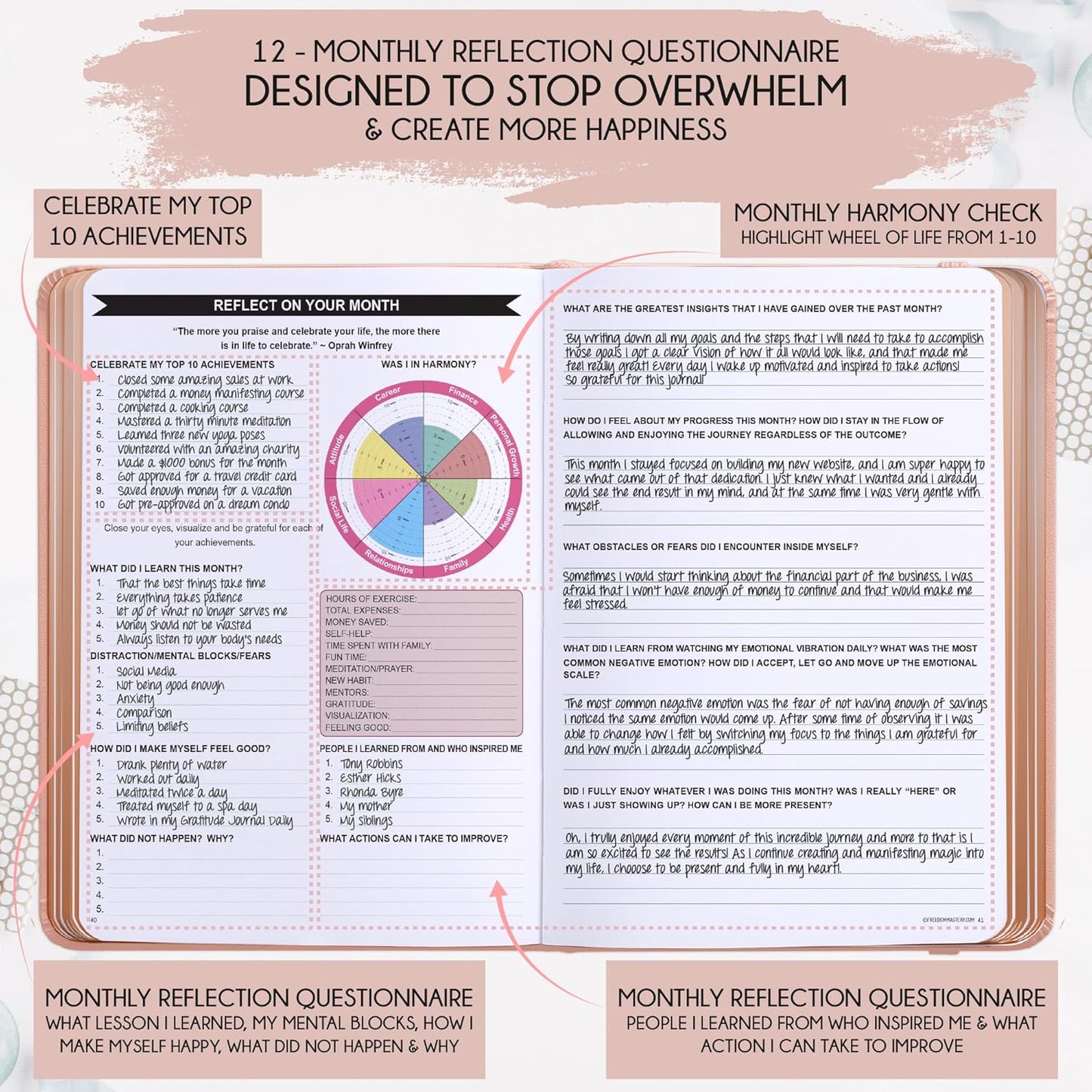 2026 Planner Weekly and Monthly | Law of Attraction Planner with Panduo App | A 12 Month Journey for Productivity, Gratitude & Goal Setting | Includes Foldable Vision Board, Gift Box & Stickers