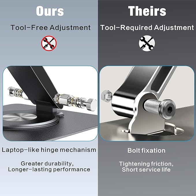 Adjustable Laptop Stand for Desk with 360° Swivel Base, Aluminum Laptop Holder, Foldable Ergonomic Laptop Cooling Riser, Supports up to 18 Pounds, for Macbook Air/Pro Dell/HP and All Laptops 7-15.6"
