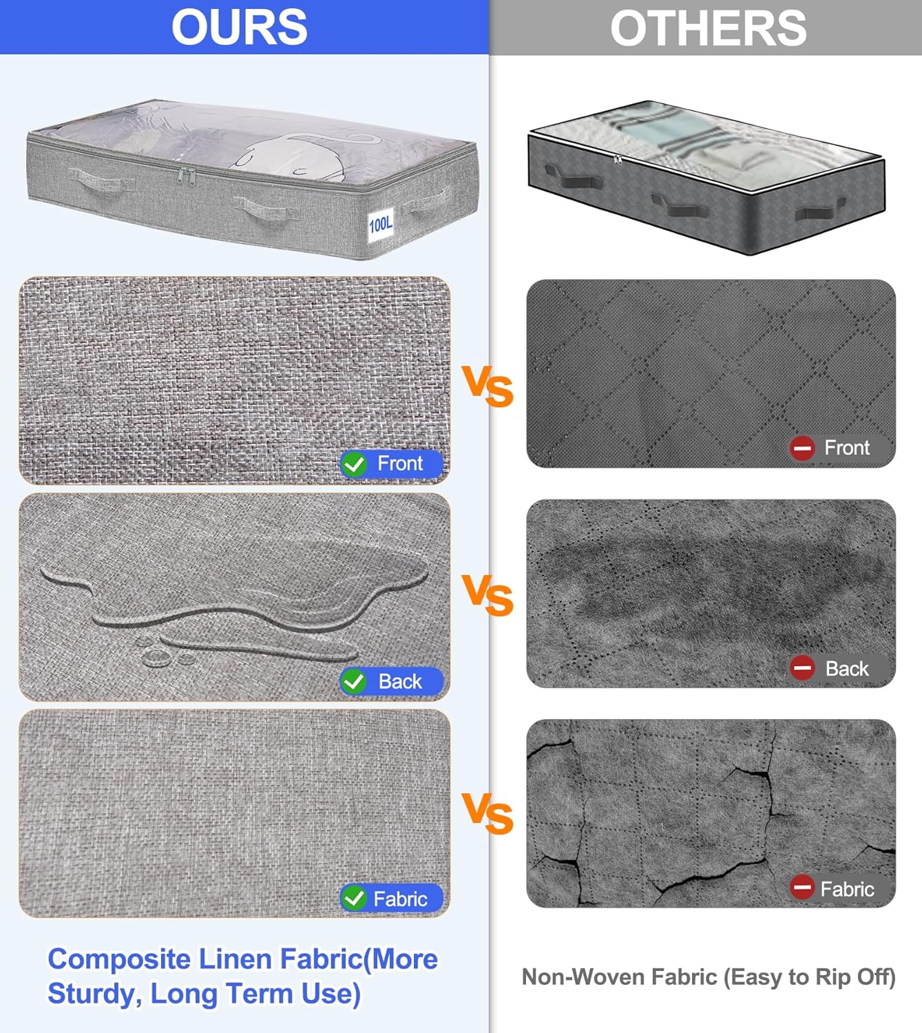 punemi 6-Pack Under Bed Storage Bags (No Support) - 100L Extra Large, Foldable Zipper Storage Containers for Blankets, Clothes & Comforters - Fabric Bins with Lids for Dorms, Closets & Organizing