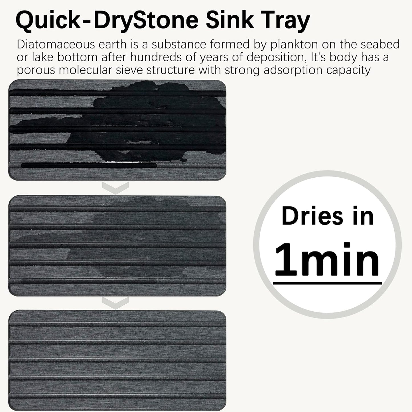 Set of 4 Bathroom Vanity Tray, Quick-Dry Diatomite Kitchen Tray with Non-Slip Pads | Water Absorbing Stone Used for Soap, Sponges, Cosmetics | Eco-Friendly Bath Sink Organizer