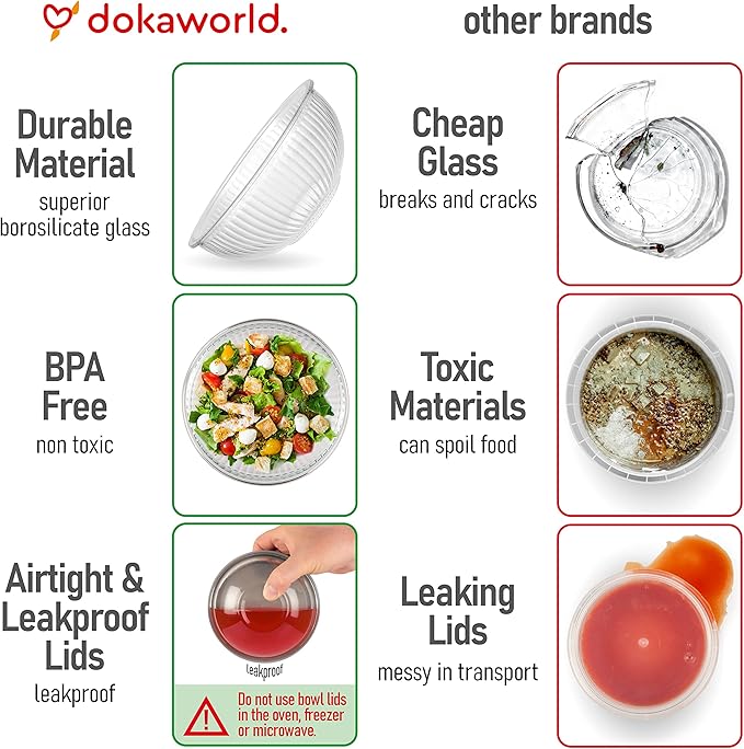 Set of 6 Stackable Space-Saving Nesting Glass Bowls with BPA Free Lids for Foodprep, Storage, Baking, Mixing & Cooking, Microwave Safe - Durable Inert Borosilicate Glass