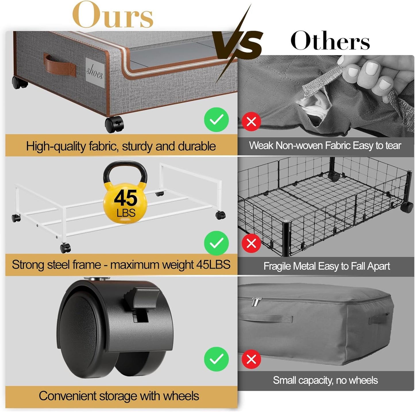 Yecaye Under Bed Storage with Wheels, 2 Pack Under Bed Storage Bins with Clear Lids & Label, XXL Large Lapacity Rolling Under Bed Drawers for Clothes, Blankets, Shoes