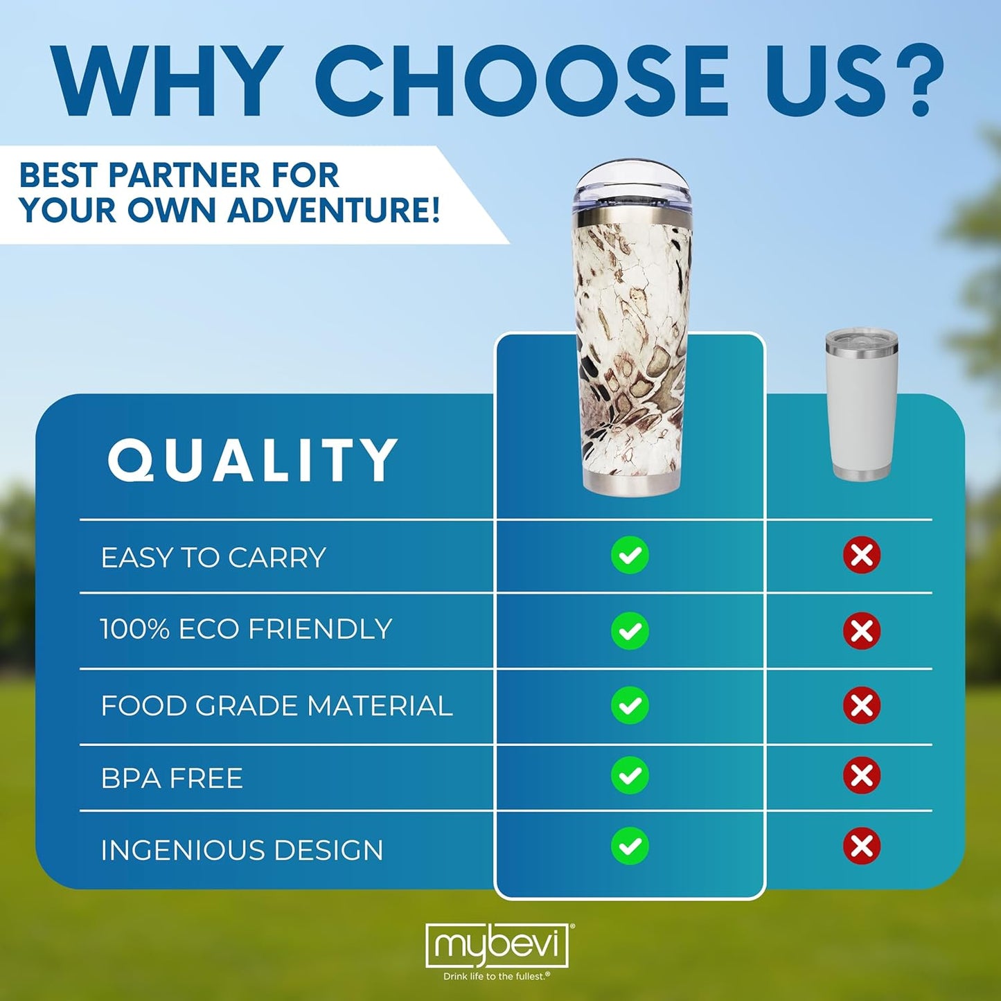 Classic Premium Stainless Steel Tumbler with 12-Hour Temperature Control, Tritan Lid, and BPA-Free Construction | Whiteout Prym 1, 26 oz