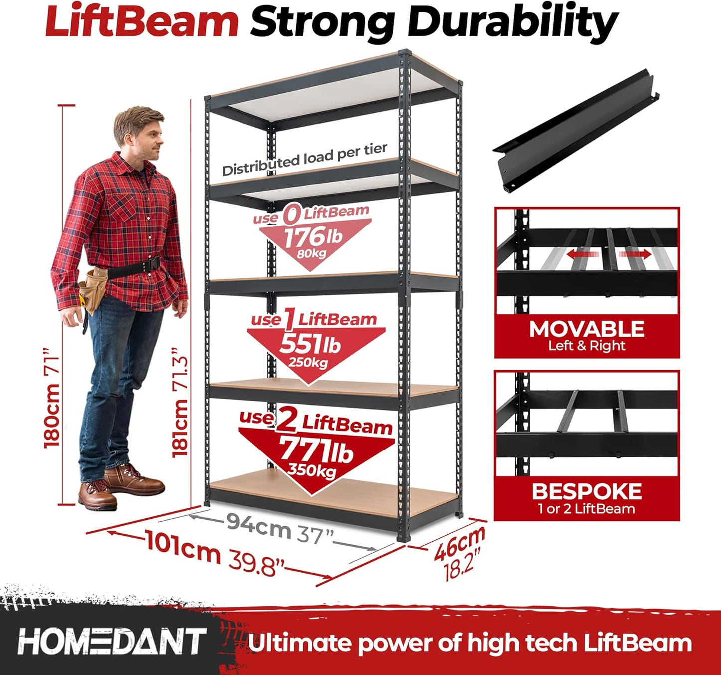 HOMEDANT 5-Tier Laminated Boltless Heavy Duty Metal Shelving Unit Adjustable Garage Storage Utility Rack Shelves Organization Multipurpose Shelf Warehouse Industrial 39.8" W x 18.2" D x 71.3" H 3Pack