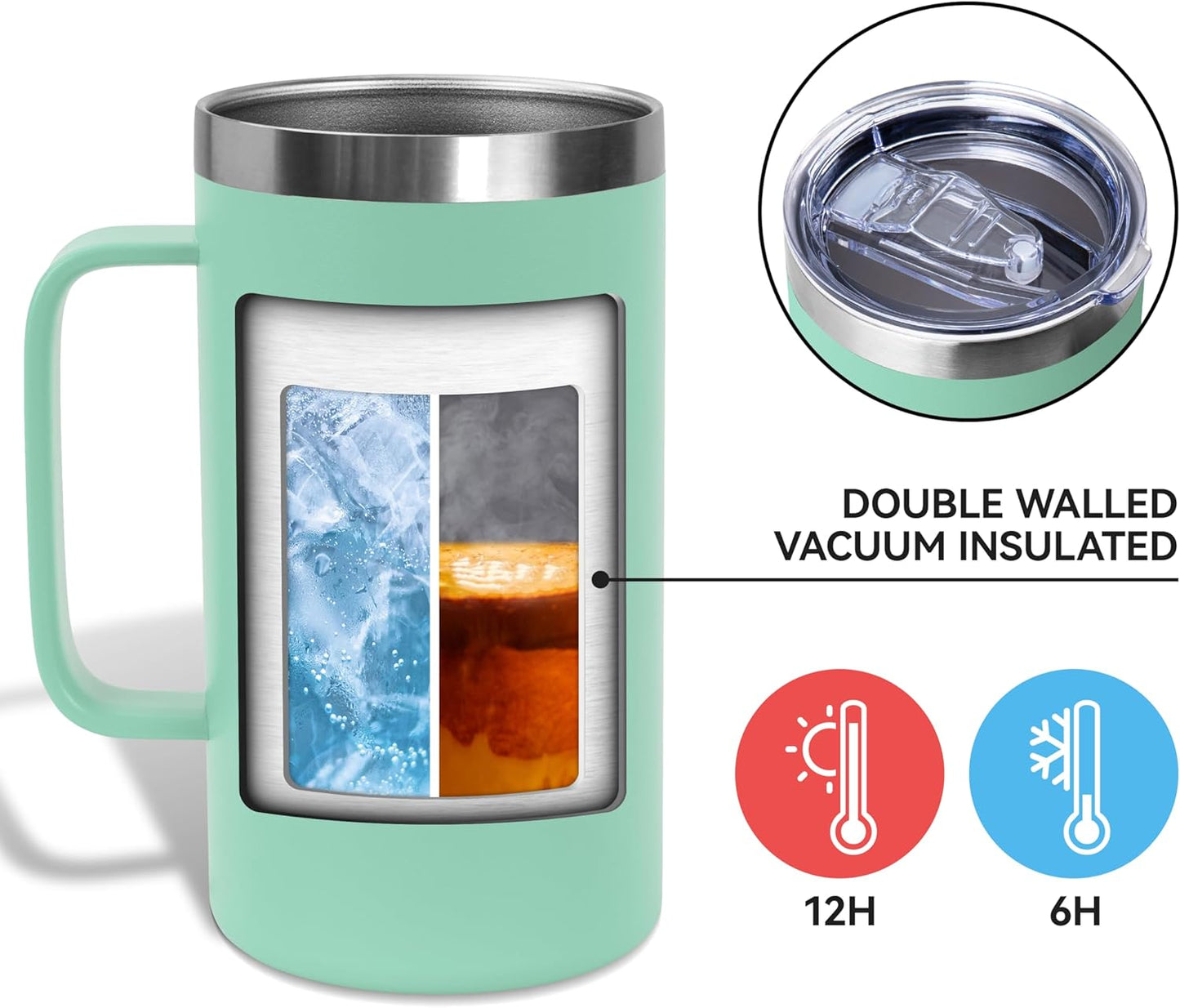 DOMICARE 24oz Mug with Handle and Lid, Stainless Steel Coffee Mug, Travel Mug with Handle, Double Wall Vacuum Coffee Tumbler, Reusable Insulated Cup, Mint Green, Pack 8