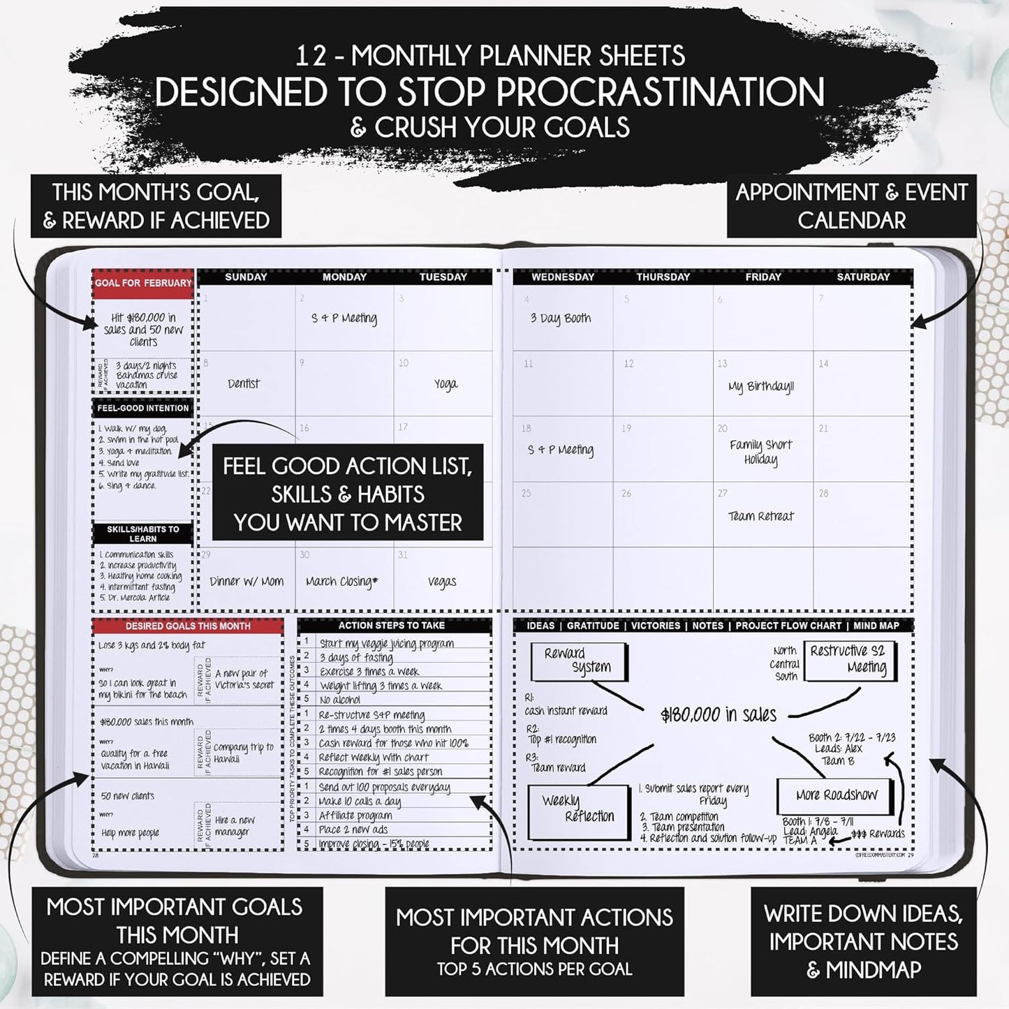 2026 Planner Weekly and Monthly | Law of Attraction Planner with Panduo App | A 12 Month Journey for Productivity, Gratitude & Goal Setting | Includes Foldable Vision Board, Gift Box & Stickers
