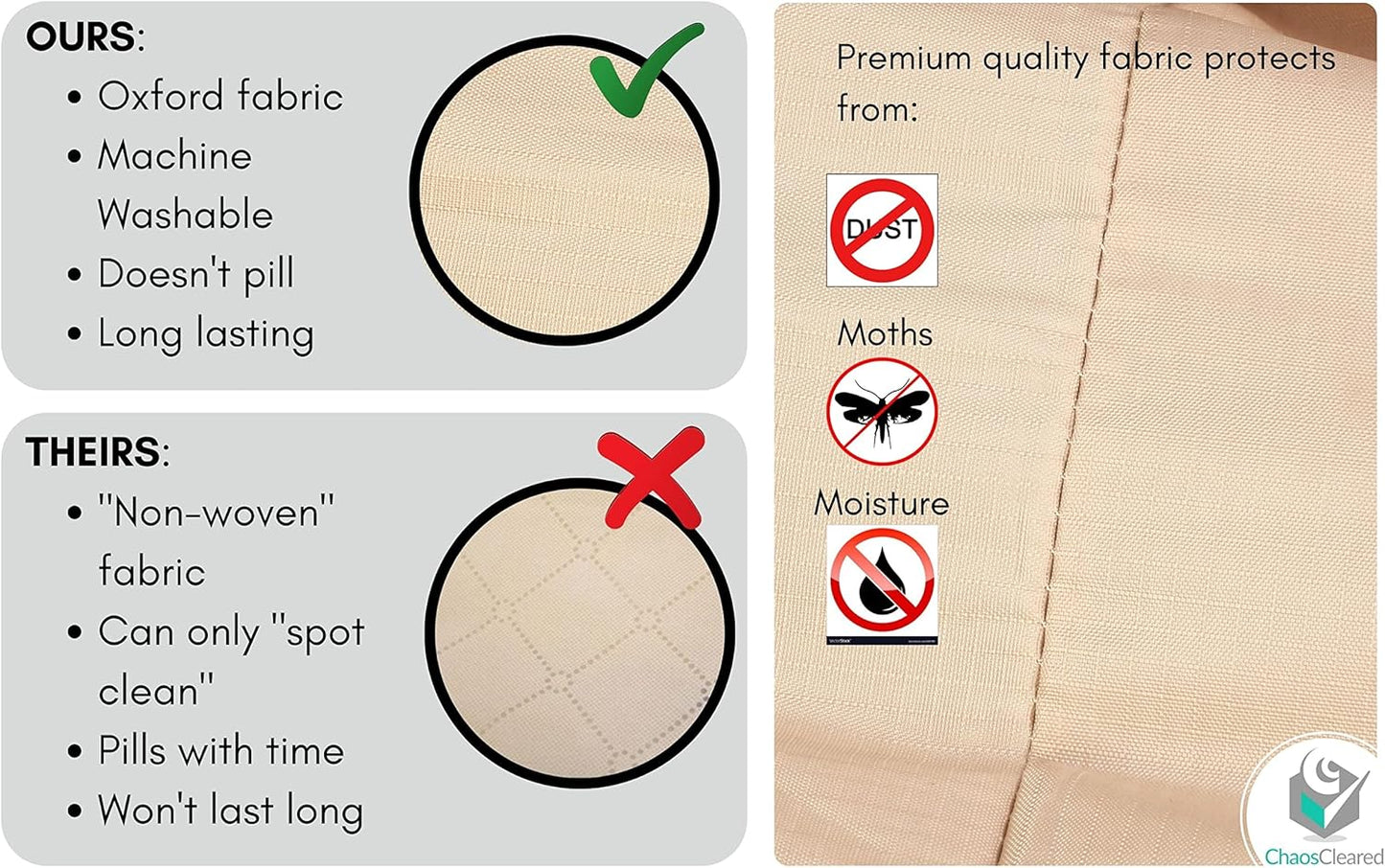 Comforter Storage Bag - Folding Organizer bag for King/Queen Comforters, Pillows, Blankets, Bedding/Quilt, Blanket, Duvet, Mothproof Space Saver; Large Collapsible Organizers, 24"x14"x11"